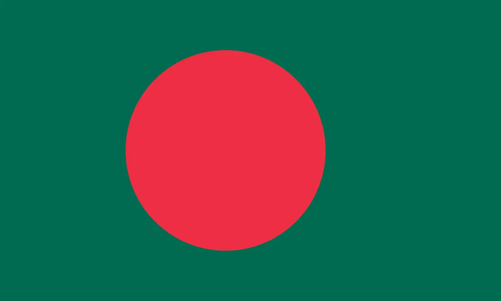 Bangladesh